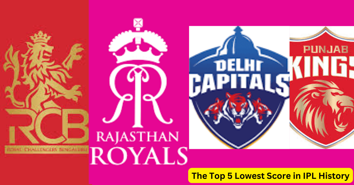 The Top 5 Lowest Score in IPL History