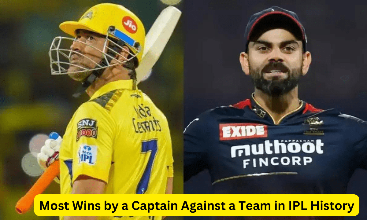 Most Wins by a Captain Against a Team in IPL History