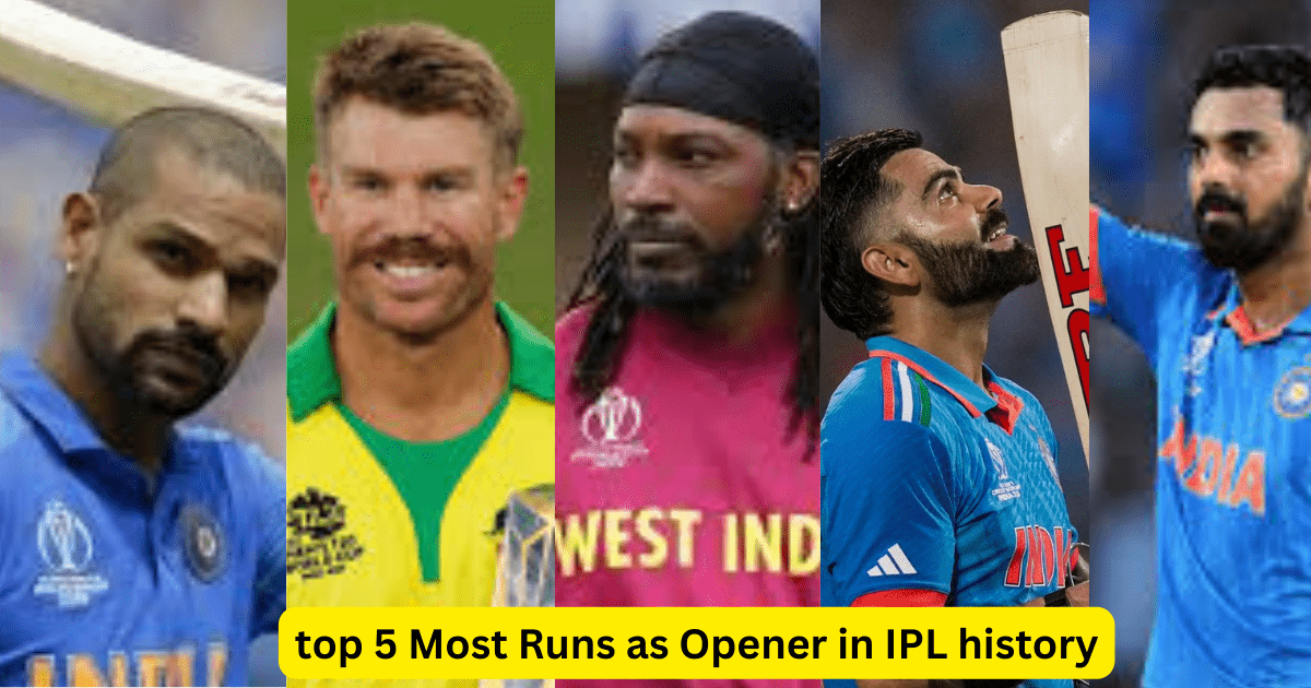 Most Runs as Opener in IPL