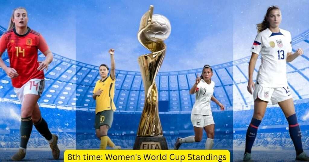 Women's World Cup Standings